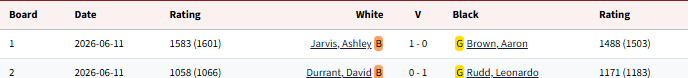 Championship_2025-2026_Round35