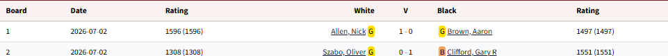 Championship_2025-2026_Round37