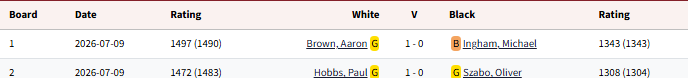 Championship_2025-2026_Round38