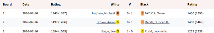 Championship_2025-2026_Round39